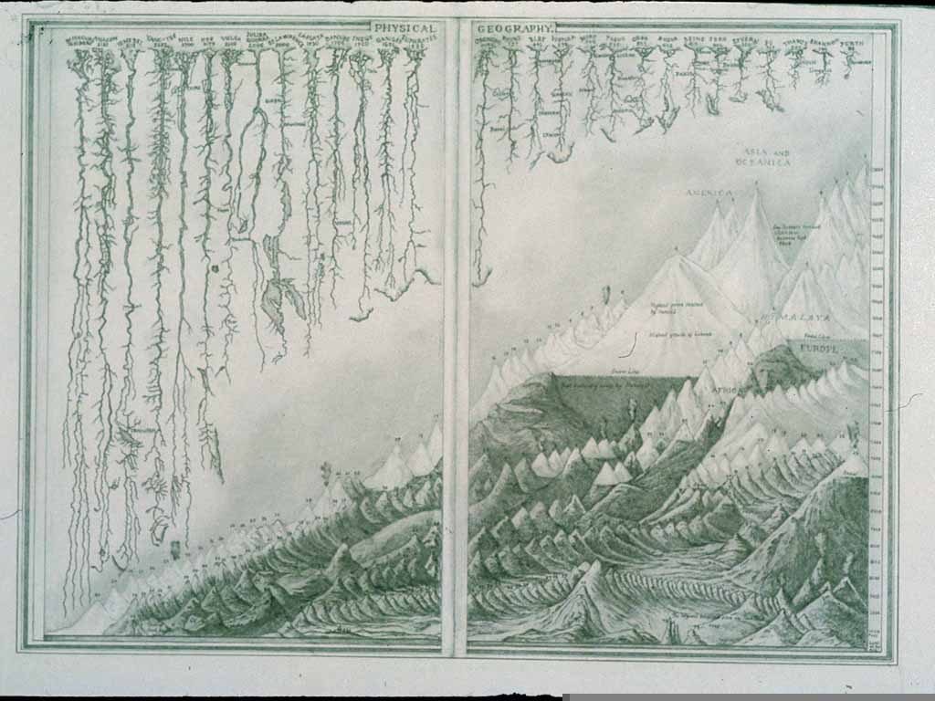 Book Geography - drawing by Penny McCarthy